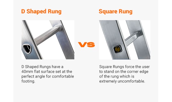 Why choose our 3 section ladders?