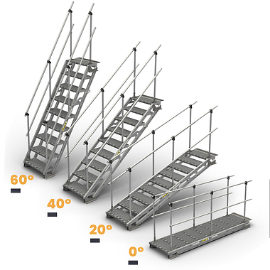 Climb-It Level Bridge Stepladder