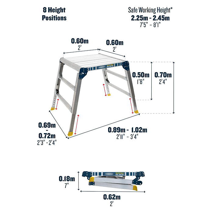 Werner Adjustable Odd Job 600 Work Platform