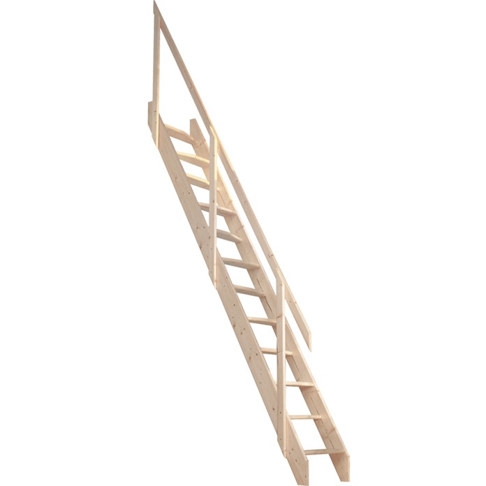 Dolle Amsterdam Staircase Kit