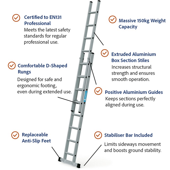 Zarges Premium Double Extension ladders