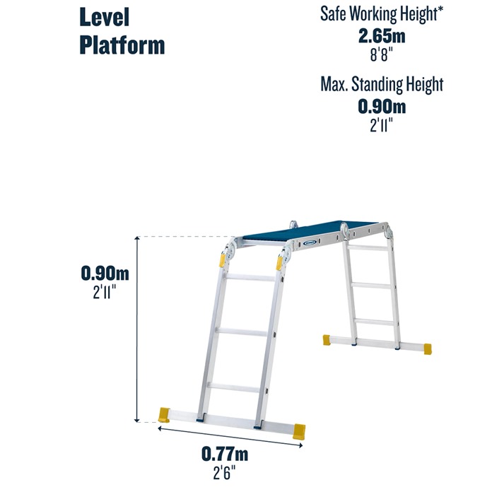 Multi-Purpose Ladder 12 in 1 with Platform