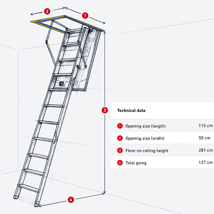 DOLLE REI 60 Fire-Resistant Loft Ladder – 1150 × 550mm