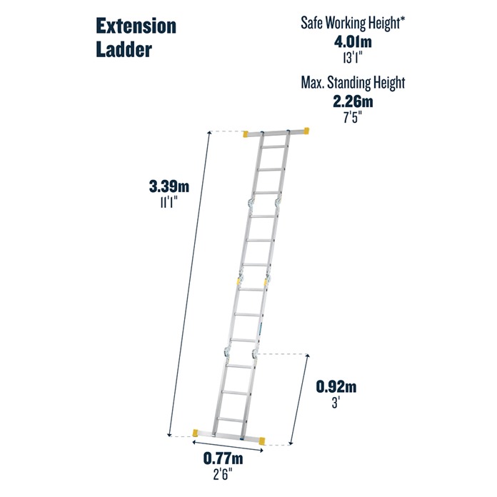 Multi-Purpose Ladder 12 in 1 with Platform