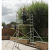 eDIY Advanced Towers with Height Adjustable Wheels