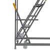 Mobile Safety Steps