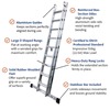 Super-Trade Plus Double Extension Ladders