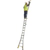 Telescopic Multi Ladder System