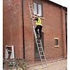Werner TradePRO Double Extension Ladders
