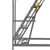 Mobile Safety Steps
