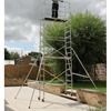 eDIY Advanced Towers with Height Adjustable Wheels