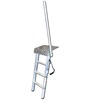 LFI Load Step
