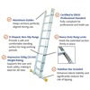 Professional Double Extension Ladders