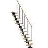 Staircase Basel