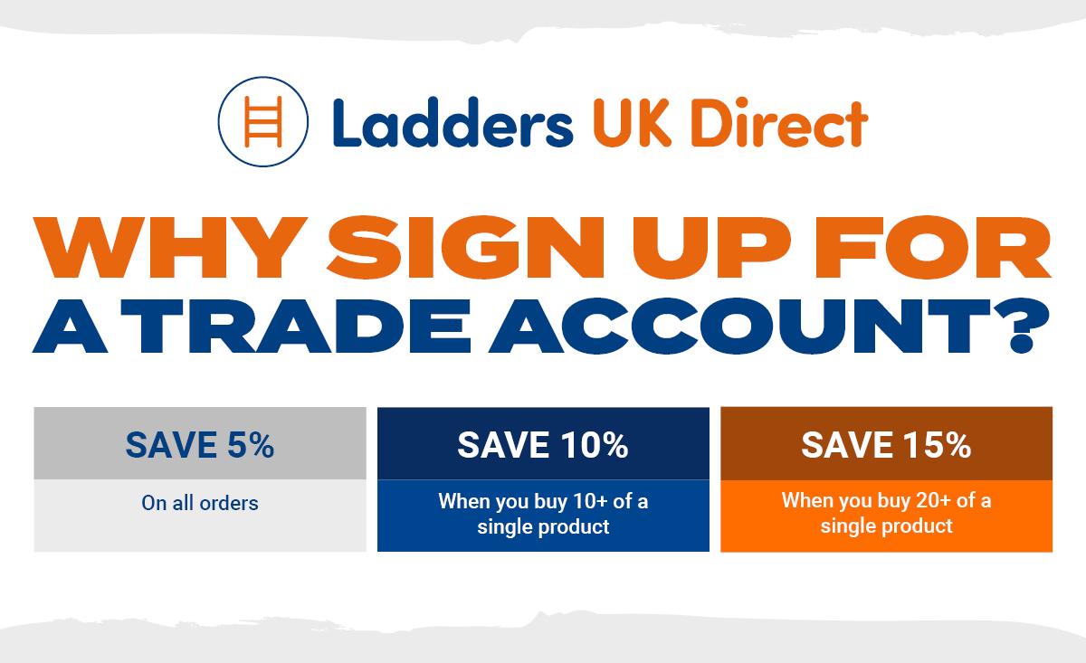 Discounts for trade customers