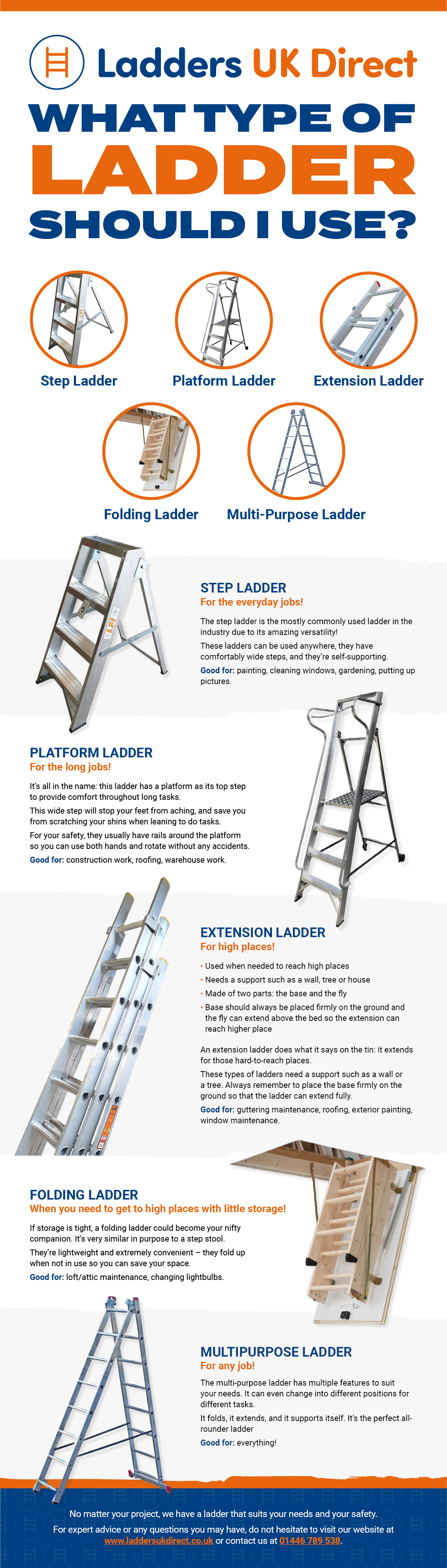 Windows & Glazing – Ladder Safety Systems