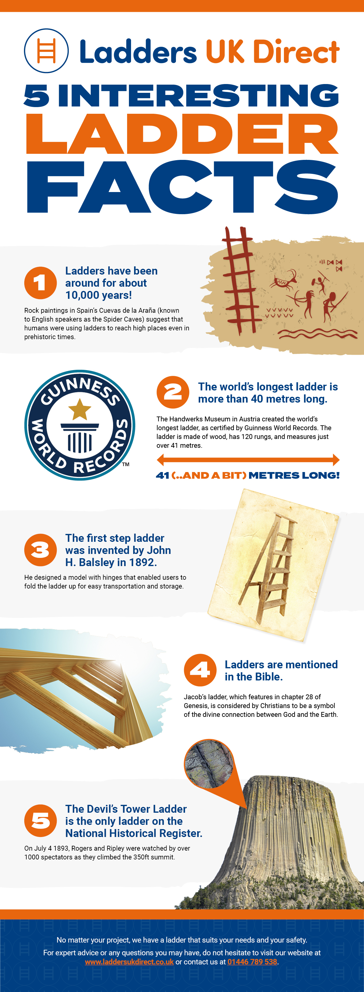 5 interesting ladder facts