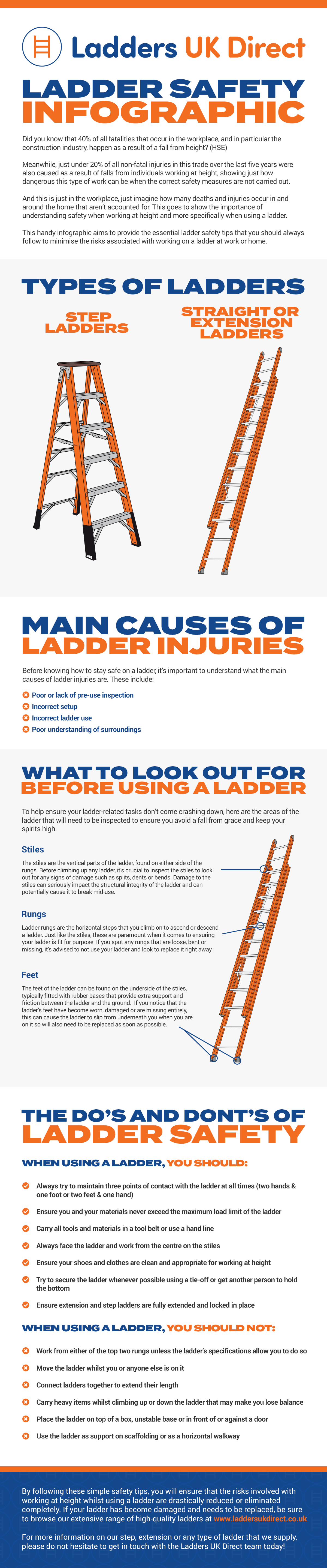 Ladder Safety Infographic