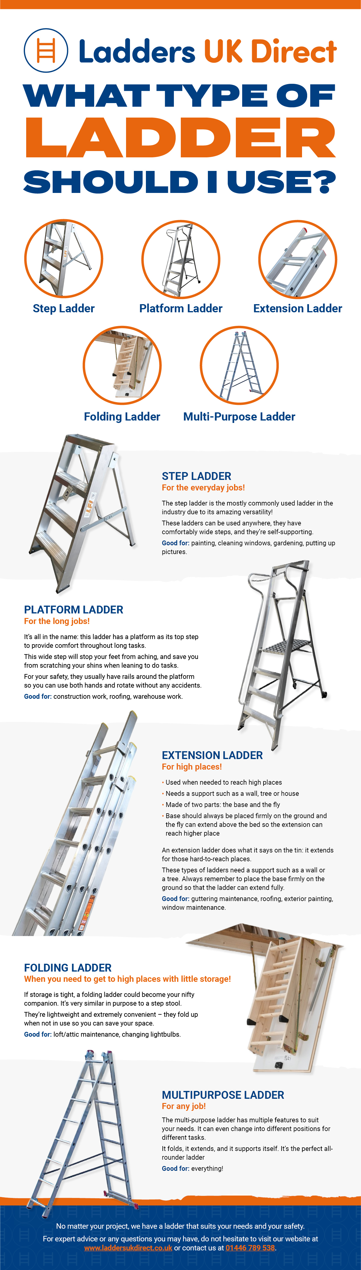 infographic for choosing what ladder to use